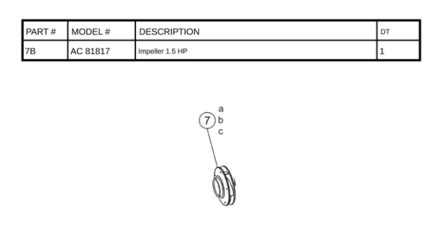 Impeller 1.5 hp For Hurricane D-2 Pump | BLUAC81817