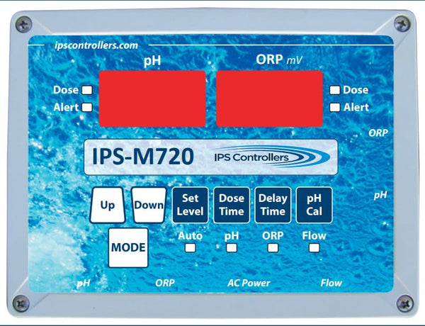 IPCIPSM720