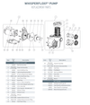 Pentair WhisperFlo XF Pump Motor 3 hp Three-Phase 208 to 230/460V
