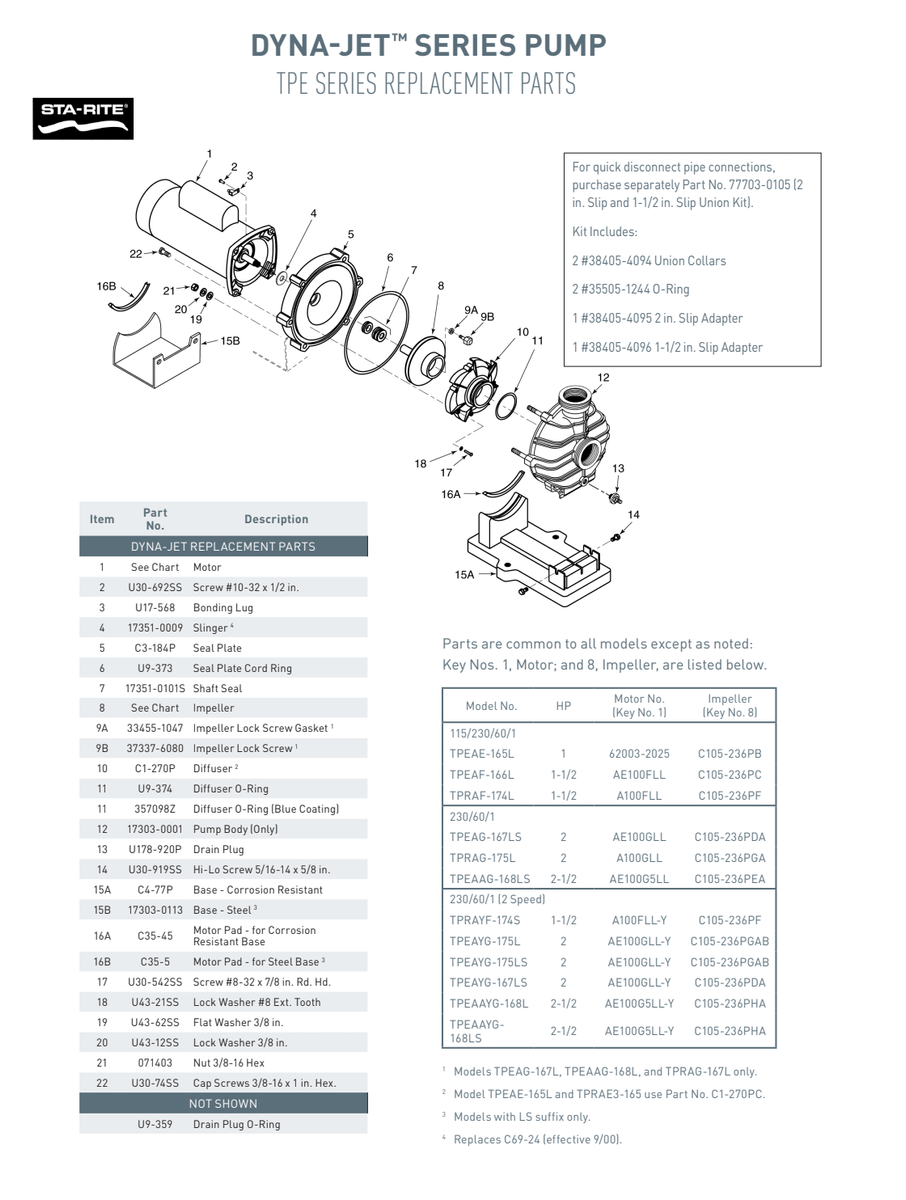 PENC105236PC